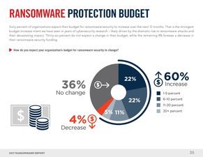 互联网数据中心 199it引领的互联网数据服务新时代