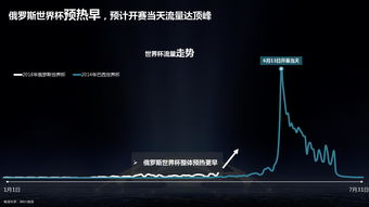 互联网数据中心与199it 信息服务的前沿探索